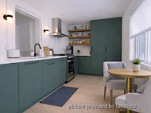 1 Bedroom apartment for rent in TORONTO