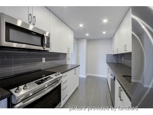 1 Bedroom apartment for rent in East York