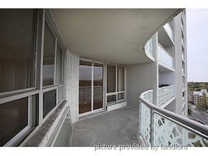 1 Bedroom apartment for rent in East York