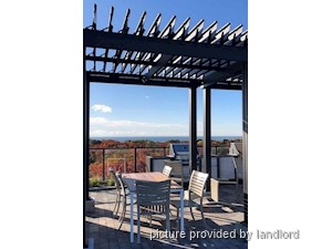 1 Bedroom apartment for rent in TORONTO