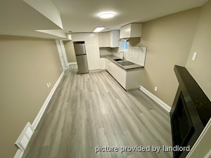 1 Bedroom apartment for rent in VAUGHAN