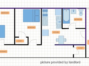 2 Bedroom apartment for rent in TORONTO