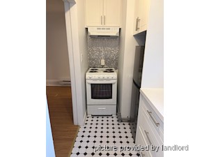 1 Bedroom apartment for rent in TORONTO