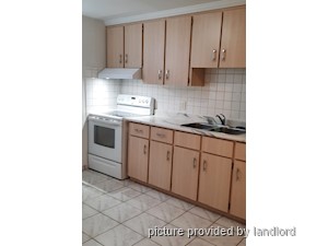 1 Bedroom apartment for rent in TORONTO