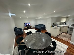 2 Bedroom apartment for rent in VAUGHAN