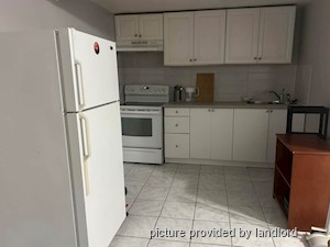 Room / Shared apartment for rent in TORONTO