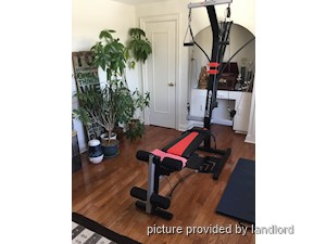 2 Bedroom apartment for rent in TORONTO