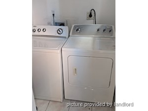 Room / Shared apartment for rent in Brampton