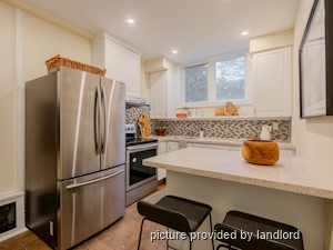 1 Bedroom apartment for rent in TORONTO