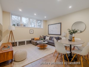 1 Bedroom apartment for rent in TORONTO