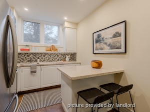 1 Bedroom apartment for rent in TORONTO