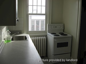 1 Bedroom apartment for rent in TORONTO