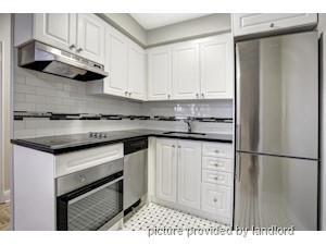 1 Bedroom apartment for rent in Toronto