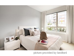 1 Bedroom apartment for rent in North Vancouver