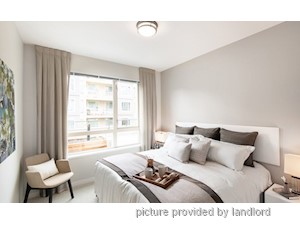 1 Bedroom apartment for rent in North Vancouver