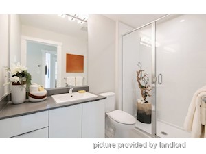 1 Bedroom apartment for rent in North Vancouver