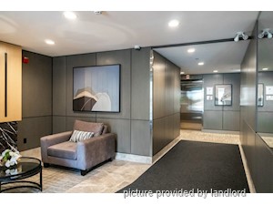 1 Bedroom apartment for rent in North Vancouver