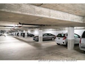 1 Bedroom apartment for rent in North Vancouver