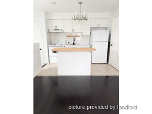 1 Bedroom apartment for rent in MARKHAM