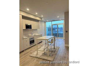 2 Bedroom apartment for rent in BURLINGTON