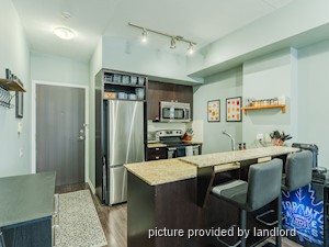 1 Bedroom apartment for rent in TORONTO