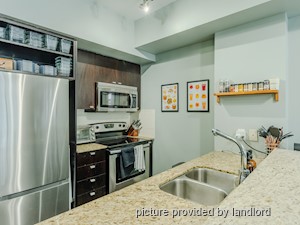 1 Bedroom apartment for rent in TORONTO