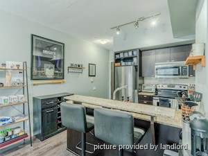 1 Bedroom apartment for rent in TORONTO