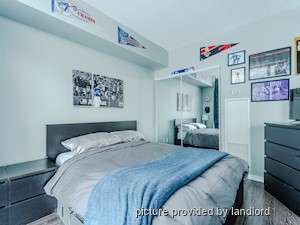 1 Bedroom apartment for rent in TORONTO