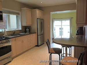 2 Bedroom apartment for rent in TORONTO