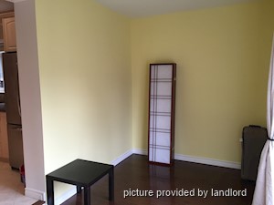 2 Bedroom apartment for rent in TORONTO