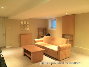 2 Bedroom apartment for rent in TORONTO