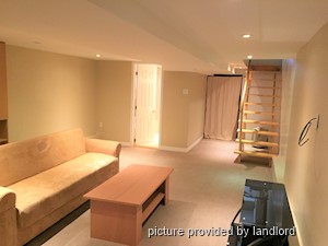 2 Bedroom apartment for rent in TORONTO