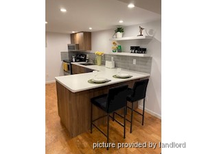 Bachelor apartment for rent in TORONTO