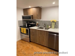 Bachelor apartment for rent in TORONTO