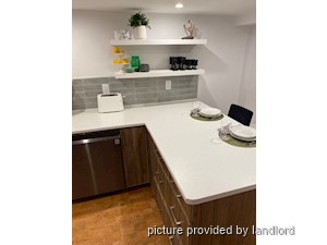 Bachelor apartment for rent in TORONTO