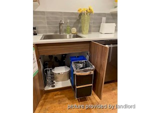 Bachelor apartment for rent in TORONTO