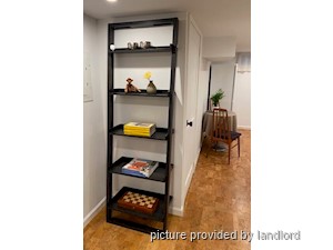 Bachelor apartment for rent in TORONTO