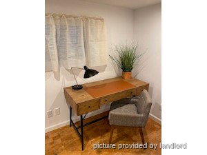 Bachelor apartment for rent in TORONTO