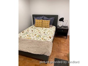 Bachelor apartment for rent in TORONTO