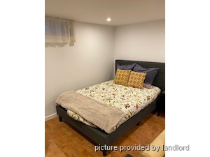 Bachelor apartment for rent in TORONTO