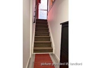 Bachelor apartment for rent in TORONTO