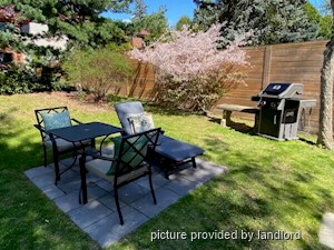 Bachelor apartment for rent in TORONTO