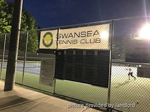 Bachelor apartment for rent in TORONTO