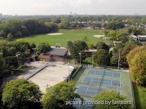 Bachelor apartment for rent in TORONTO