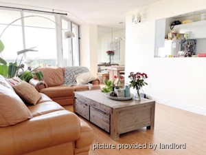 Room / Shared apartment for rent in TORONTO