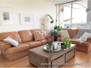 Room / Shared apartment for rent in TORONTO