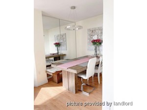 Room / Shared apartment for rent in TORONTO