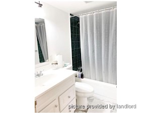 Room / Shared apartment for rent in TORONTO