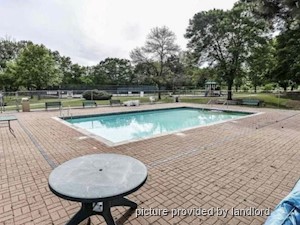 Room / Shared apartment for rent in TORONTO