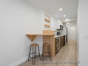 1 Bedroom apartment for rent in TORONTO